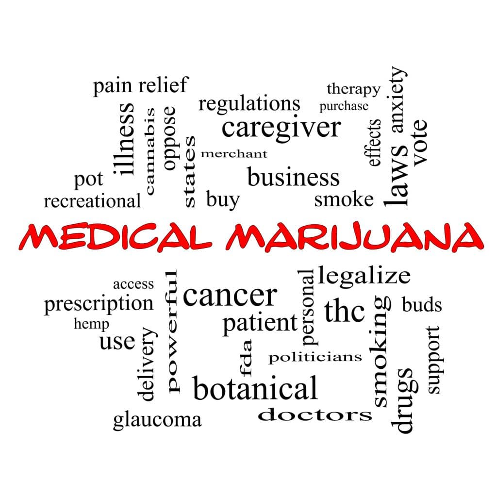 Marijuana Drug Test Case to Watch