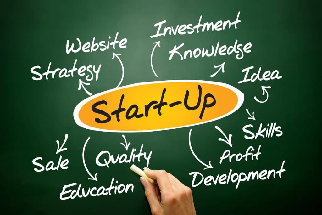 Start Up Drug Testing Business