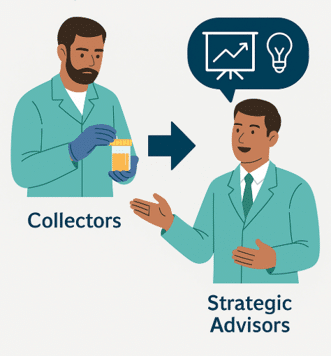 Collector to trusted advisor graphic